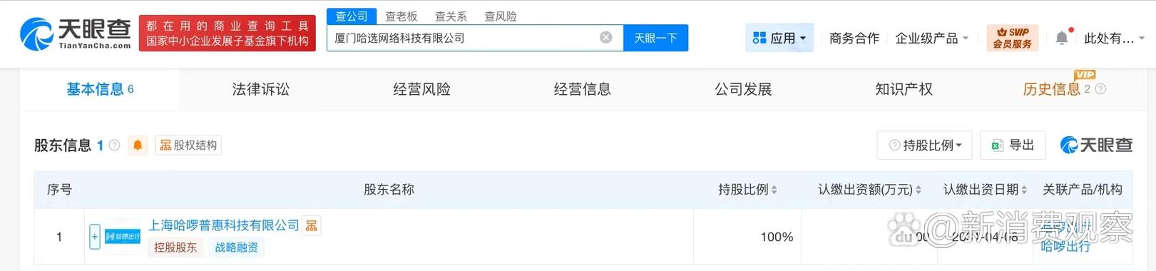 【#哈啰在厦门成立网络科技公司# 注册资本100万】 天眼查app显示,近