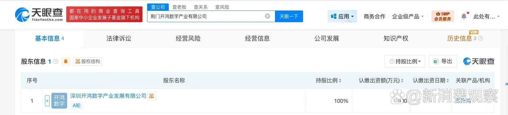 【#深开鸿在荆门成立数字产业公司# 注册资本500万】 天眼查工商信息